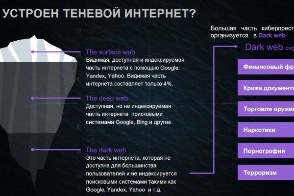 Официальный сайт кракен тор